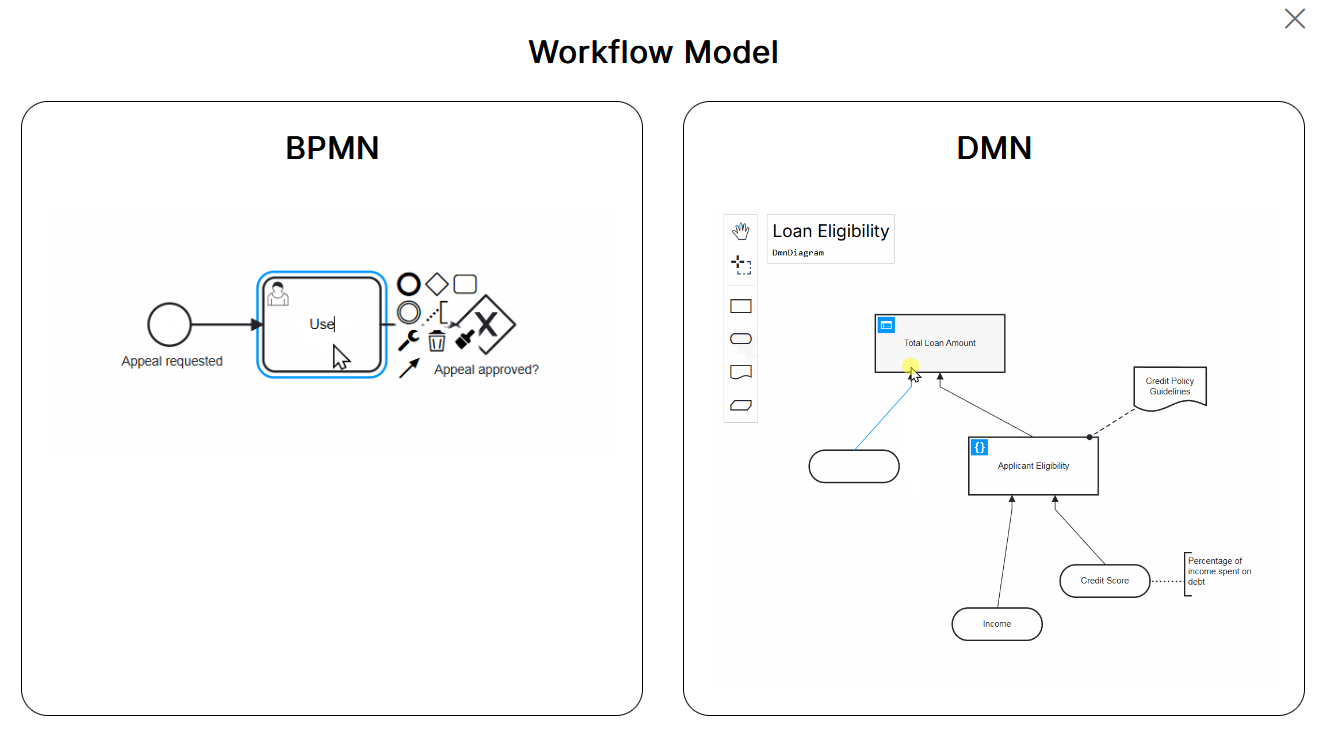 BPMN or DMN