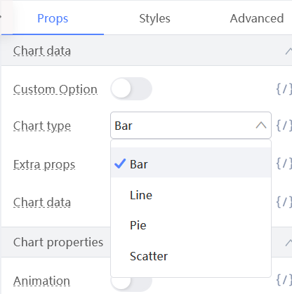 Select the chart type